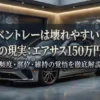 高級車の魅力的なビジュアルと、衝撃的な修理費の現実を一枚の画像で対比させ、読者の興味を惹きつけます。