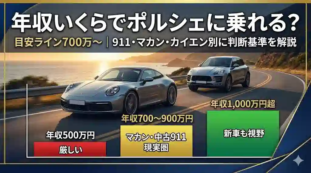 ポルシェ911とマカンが海岸線を走る背景に、「年収いくらでポルシェに乗れる？目安ライン700万〜」というタイトルと、年収別の現実度を示すグラフが重なっているアイキャッチ画像。