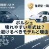 ポルシェの壊れやすい年式（初期型リスク）と対策（後期型・保証）を対比させたアイキャッチ画像。左側は暗いトーンで初期型モデルとリスクを、右側は明るいトーンで後期型モデルと保証による安心を表現し、中央に記事タイトルが配置されている。